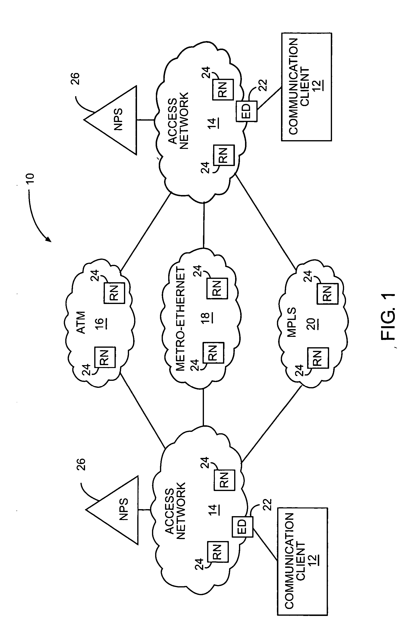 Network service classes