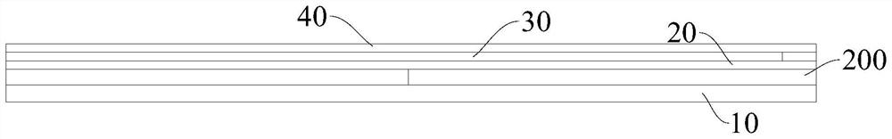 Preparation method of peel strength test sample and peel strength test sample