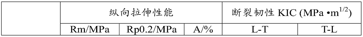 7-series aluminum alloy profile and preparation method thereof