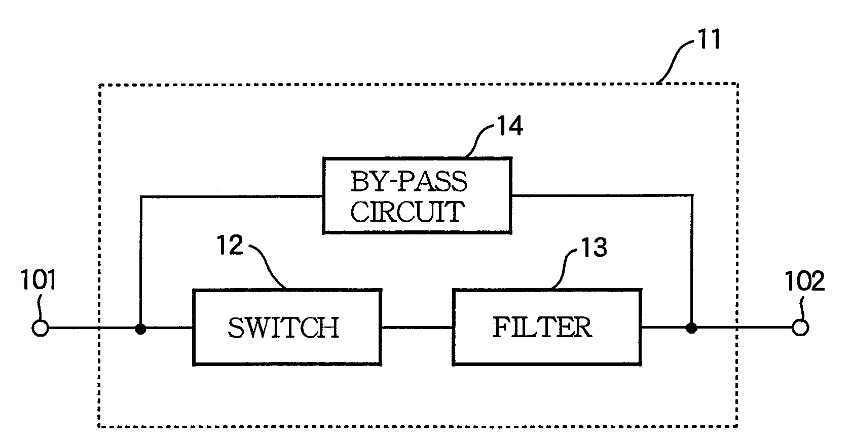 Transmission Line Structure for Power Line Communication and Power Line Switch Used Therein