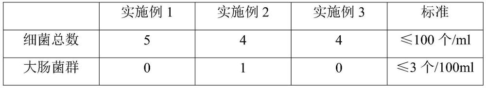 Composite hippophae rhamnoides fruit juice and preparation process thereof