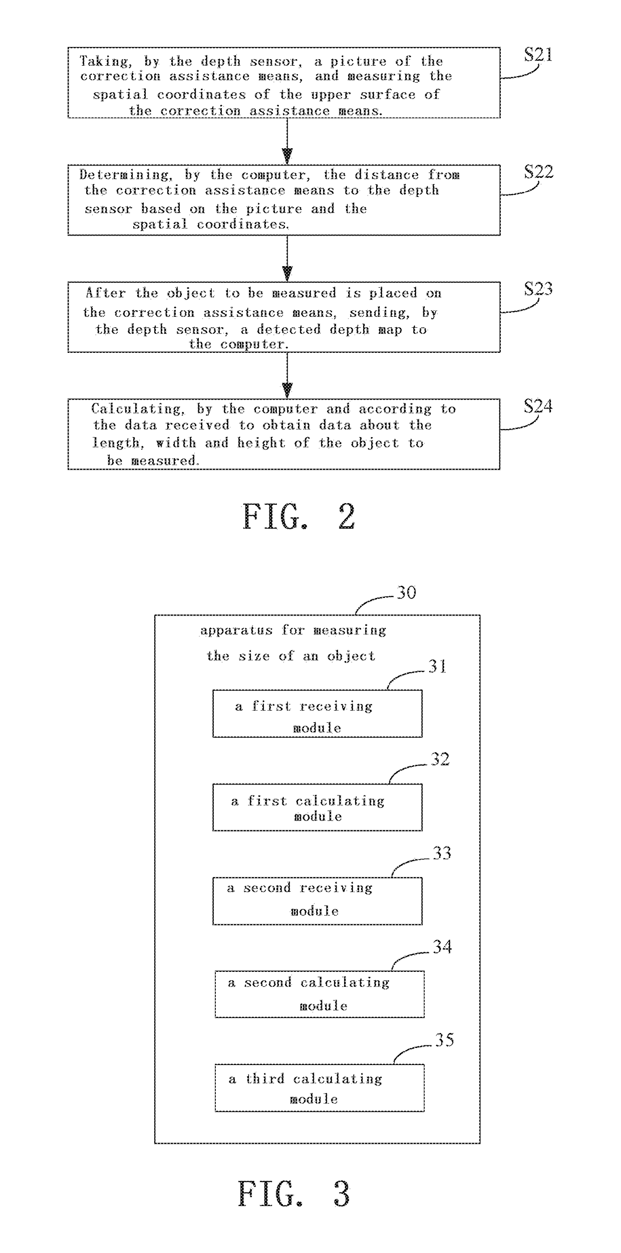 Device, method and apparatus for measuring size of object