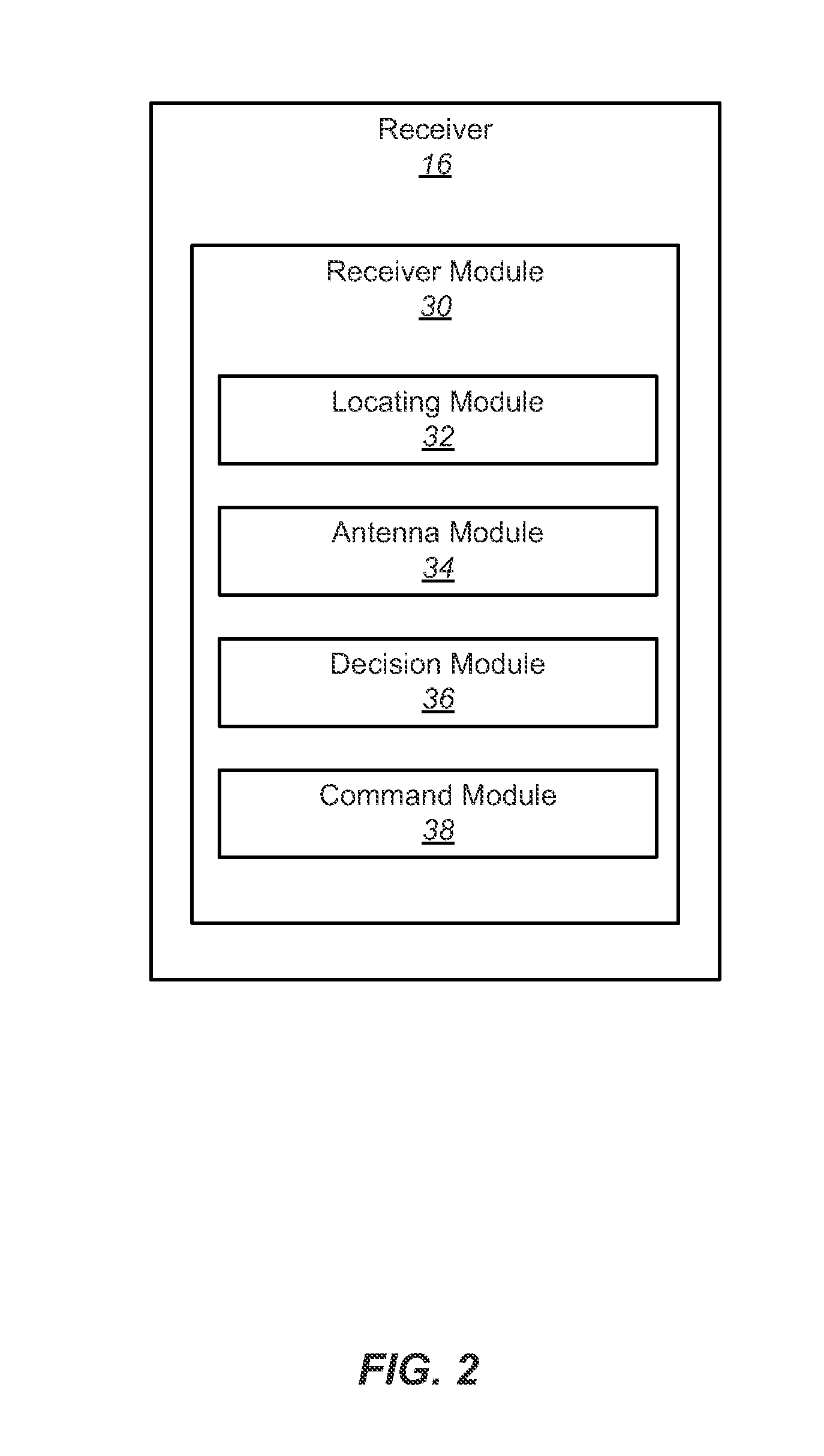 Systems and methods for avian mitigation for wind farms