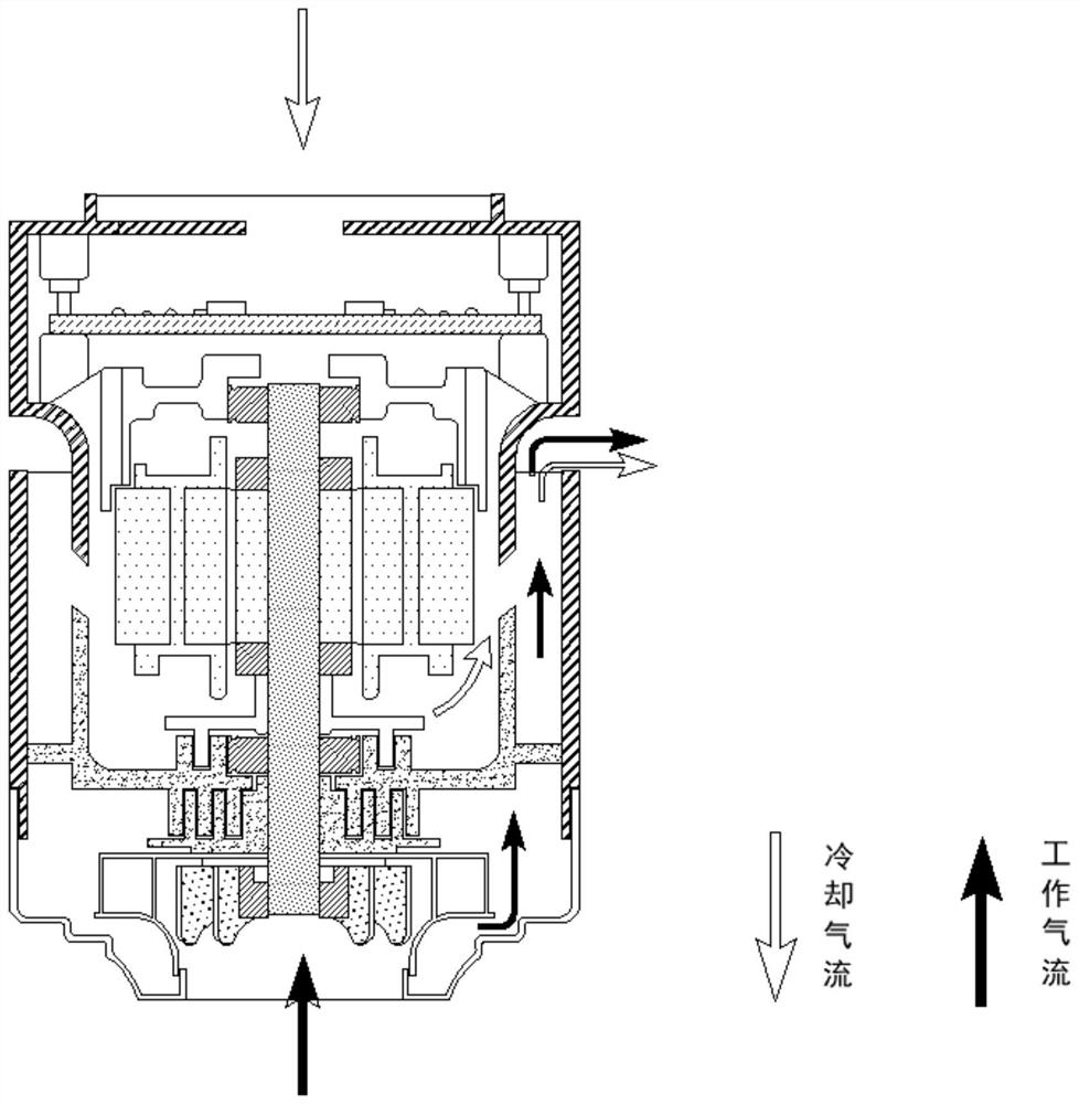 Low-noise fan motor