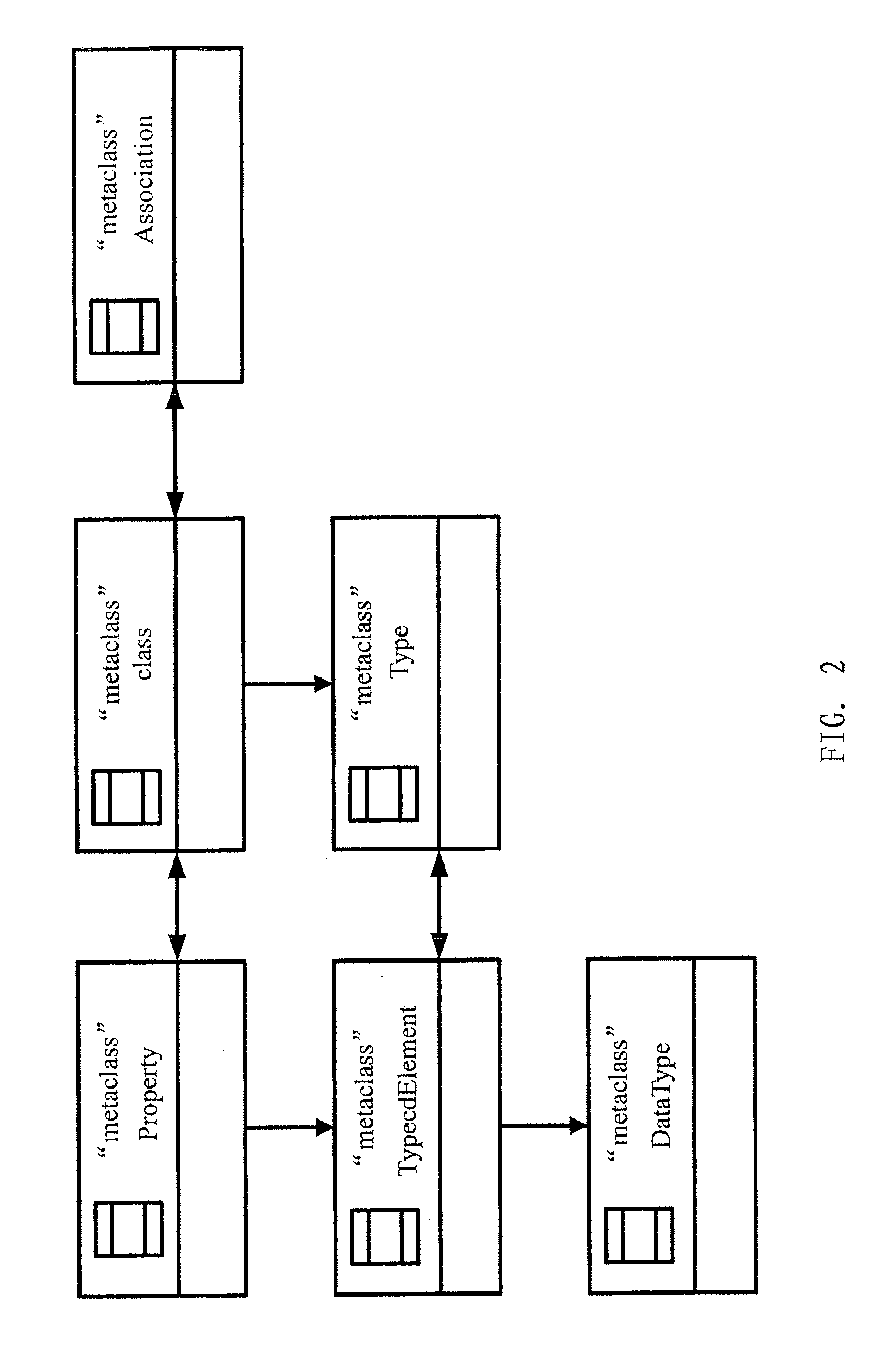 Method and Apparatus for Customizing a Model Entity Presentation Based on a Presentation Policy