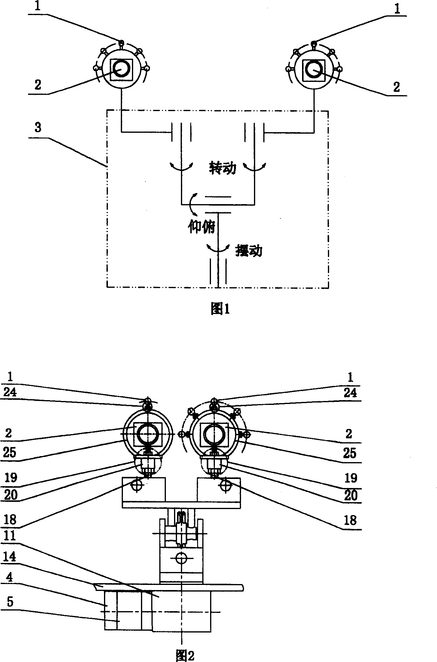 Multifreedom stereo vision device having laser