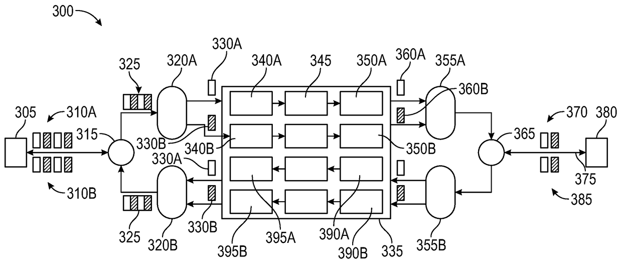 System, apparatus and method for two-way transport of data over a single fiber strand