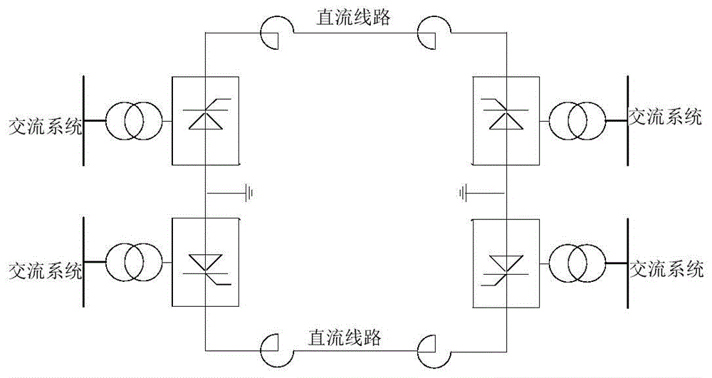 Method for measuring fault location of HVDC (High Voltage Direct Current) transmission line under consideration of measured wave velocity