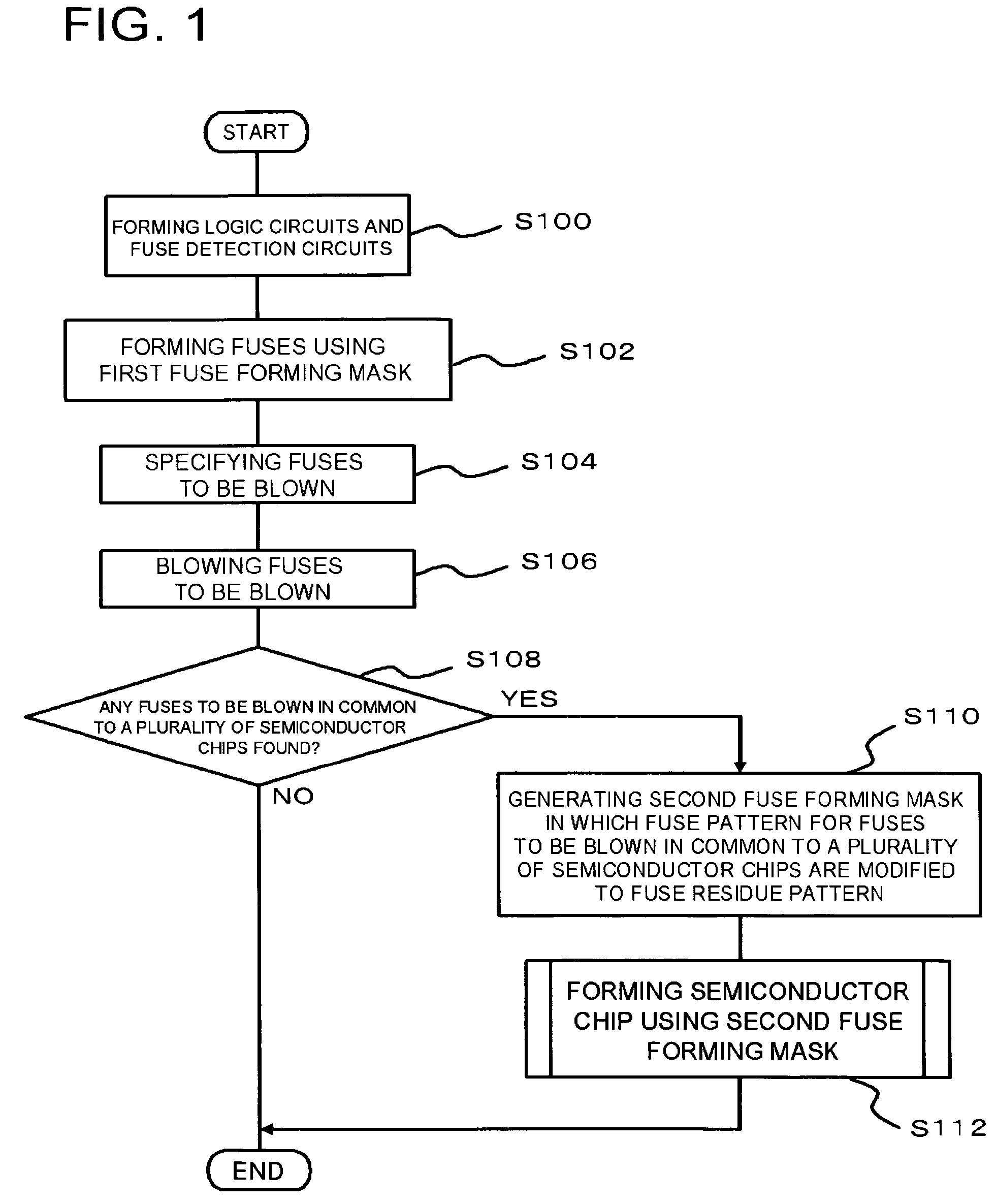 Semiconductor chip and method of fabricating the same