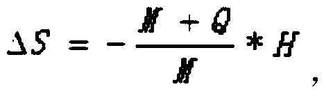 A variable step size monitoring AGC automatic control method for rolling piece thickness control