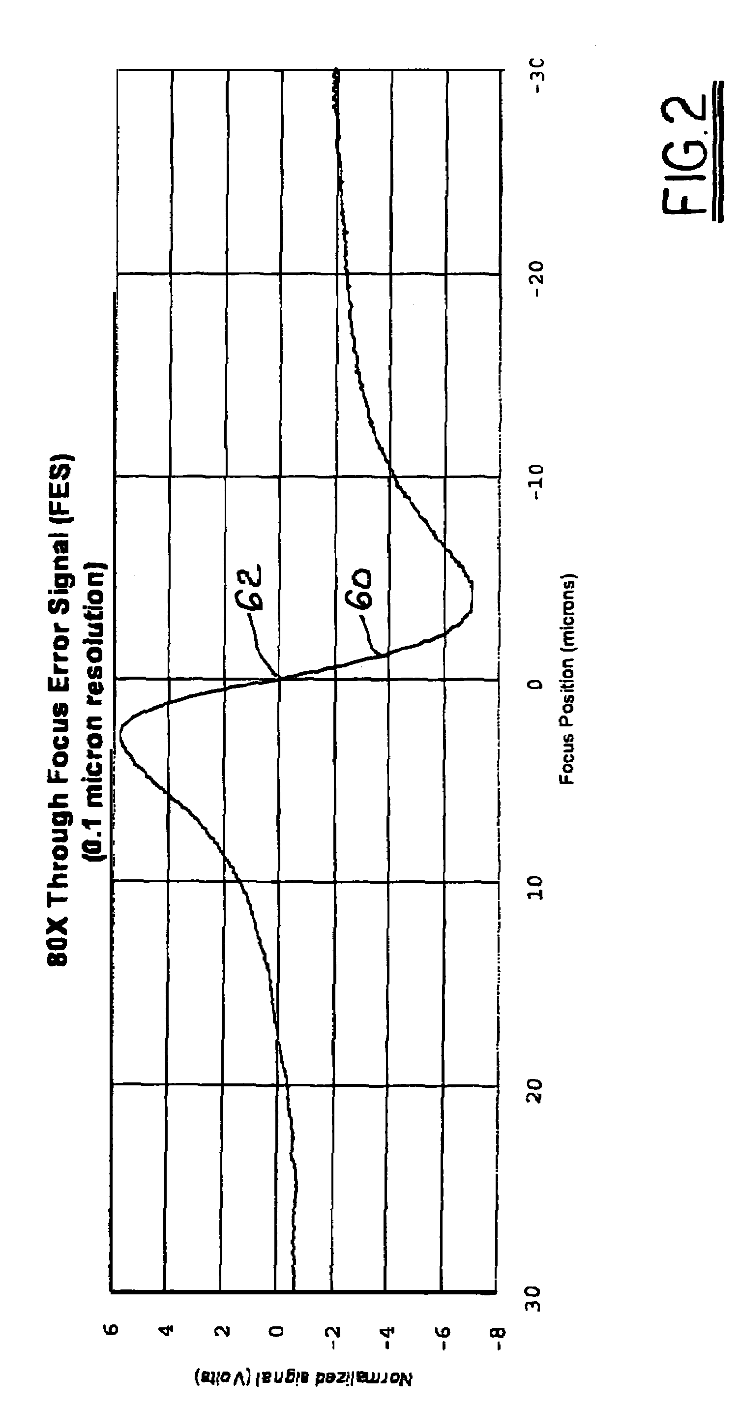 Method and apparatus for measuring wafer thickness