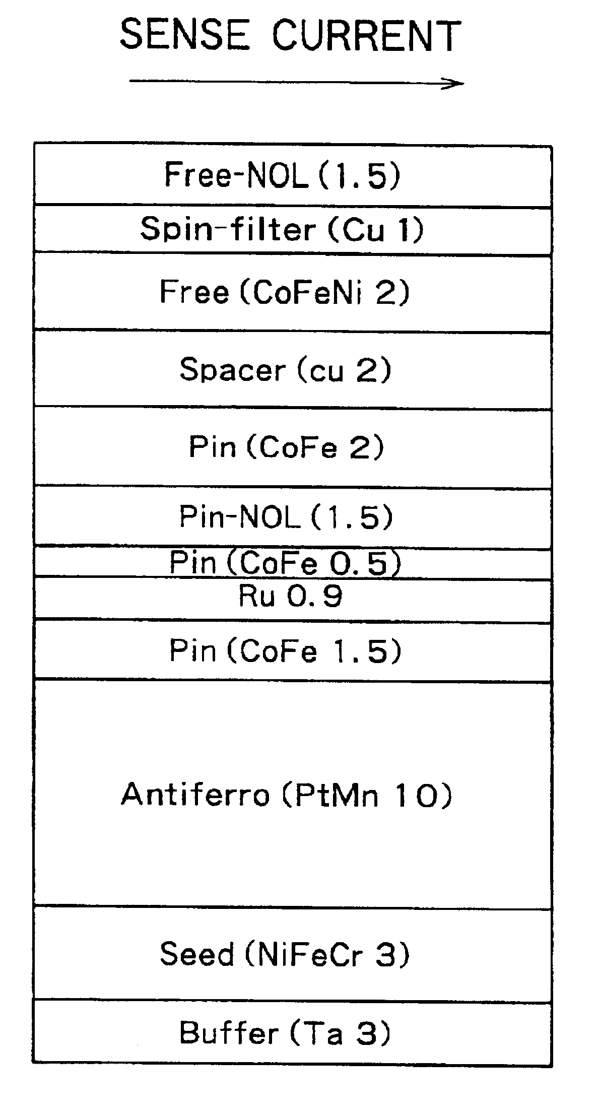 Magnetoresistance effect element