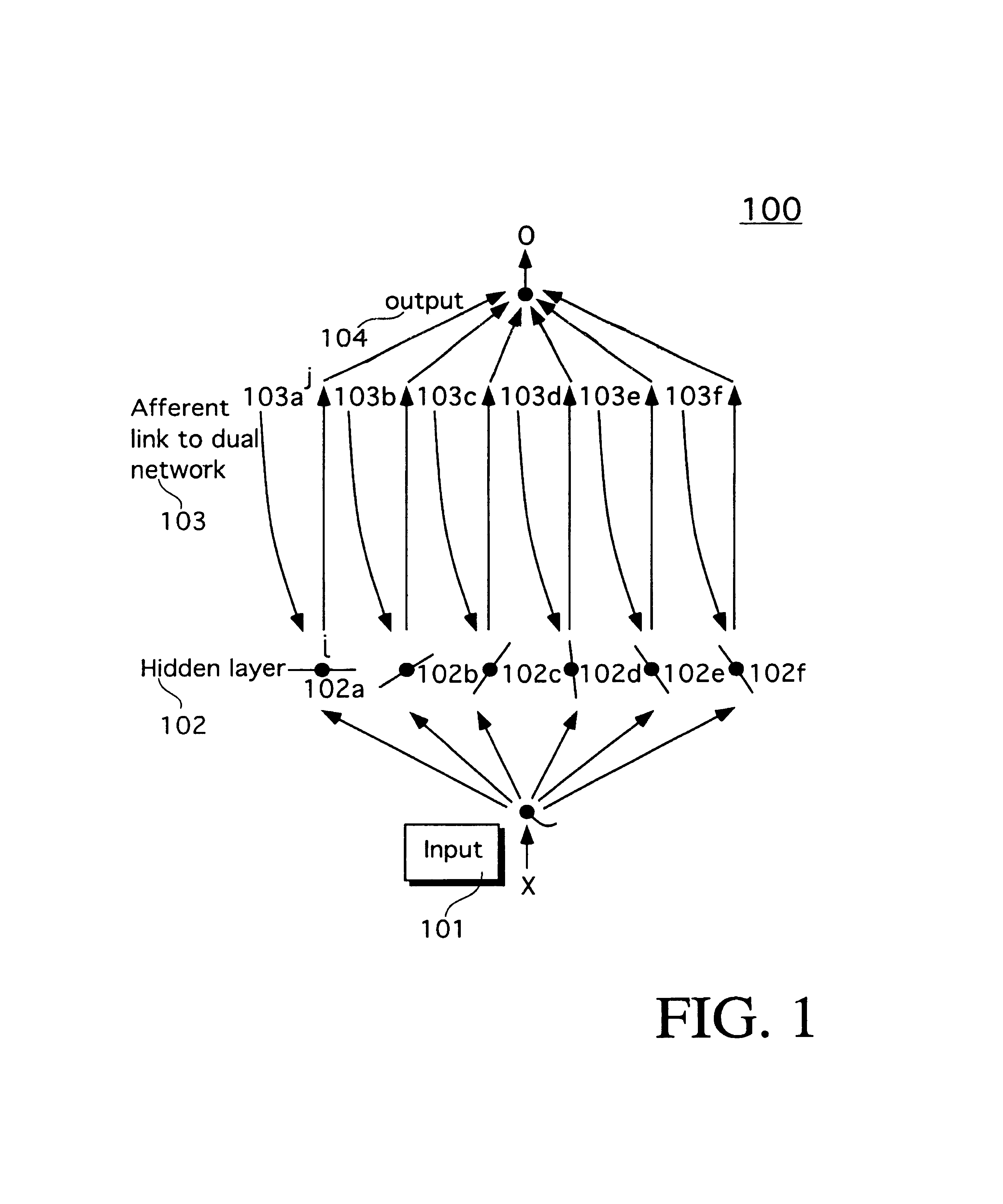 Method and apparatus of using a neural network to train a neural network