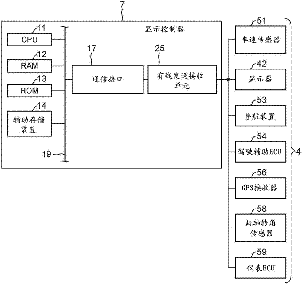 Vehicular information display apparatus