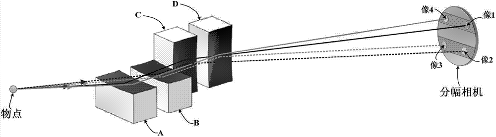 Four-channel KB microimaging system working under small-size backlight