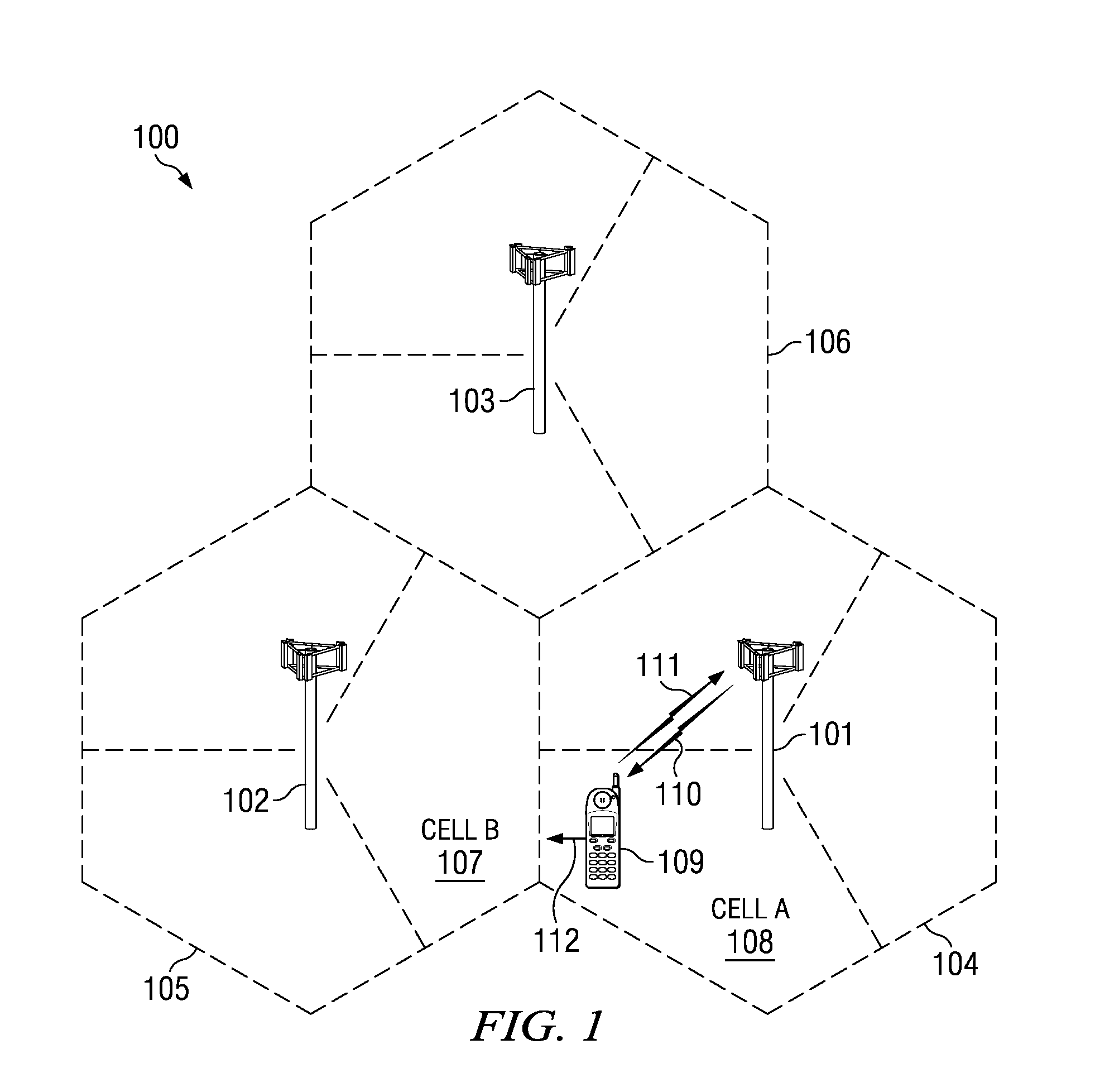 In-Place Fast Fourier Transform Processor