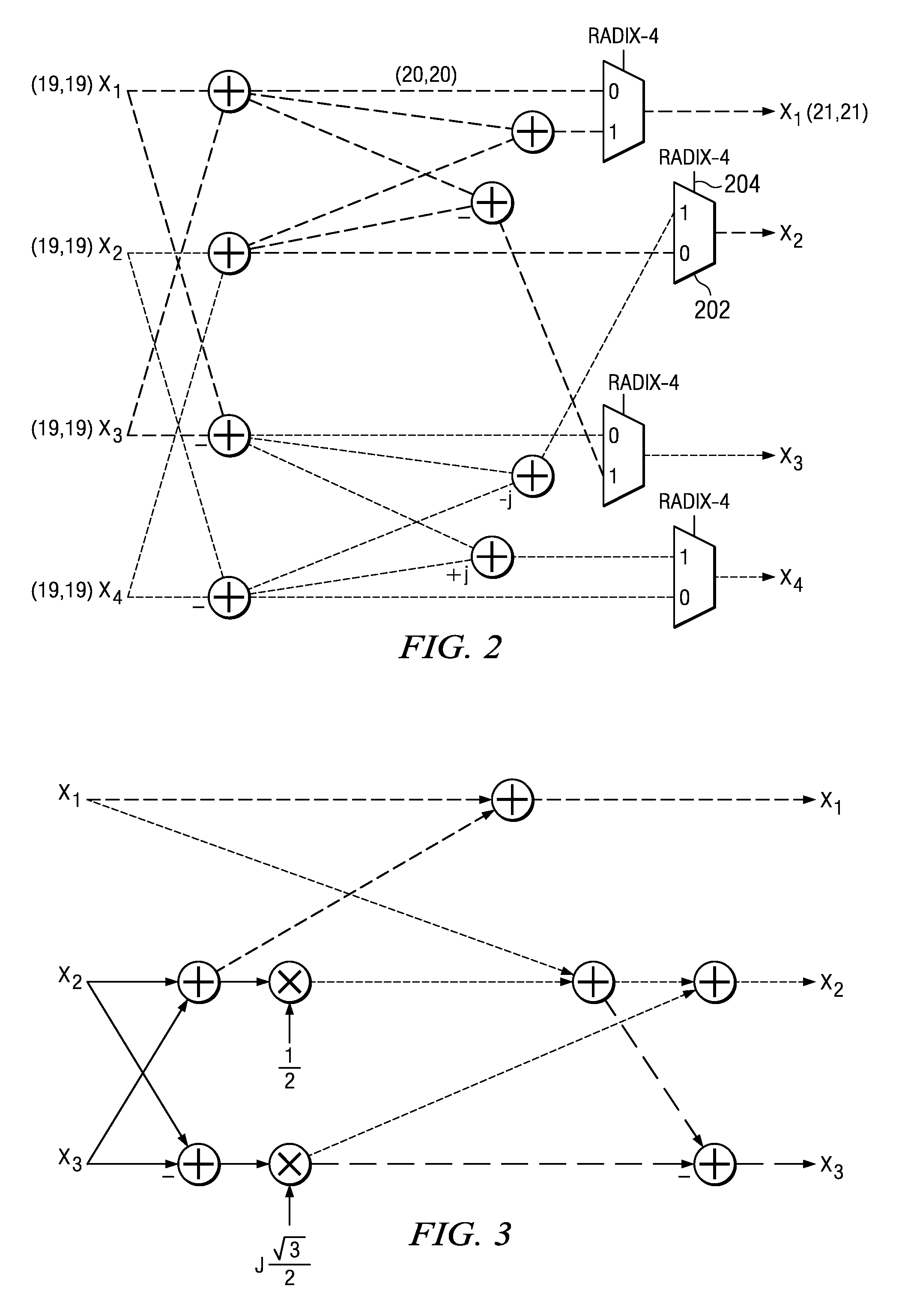 In-Place Fast Fourier Transform Processor