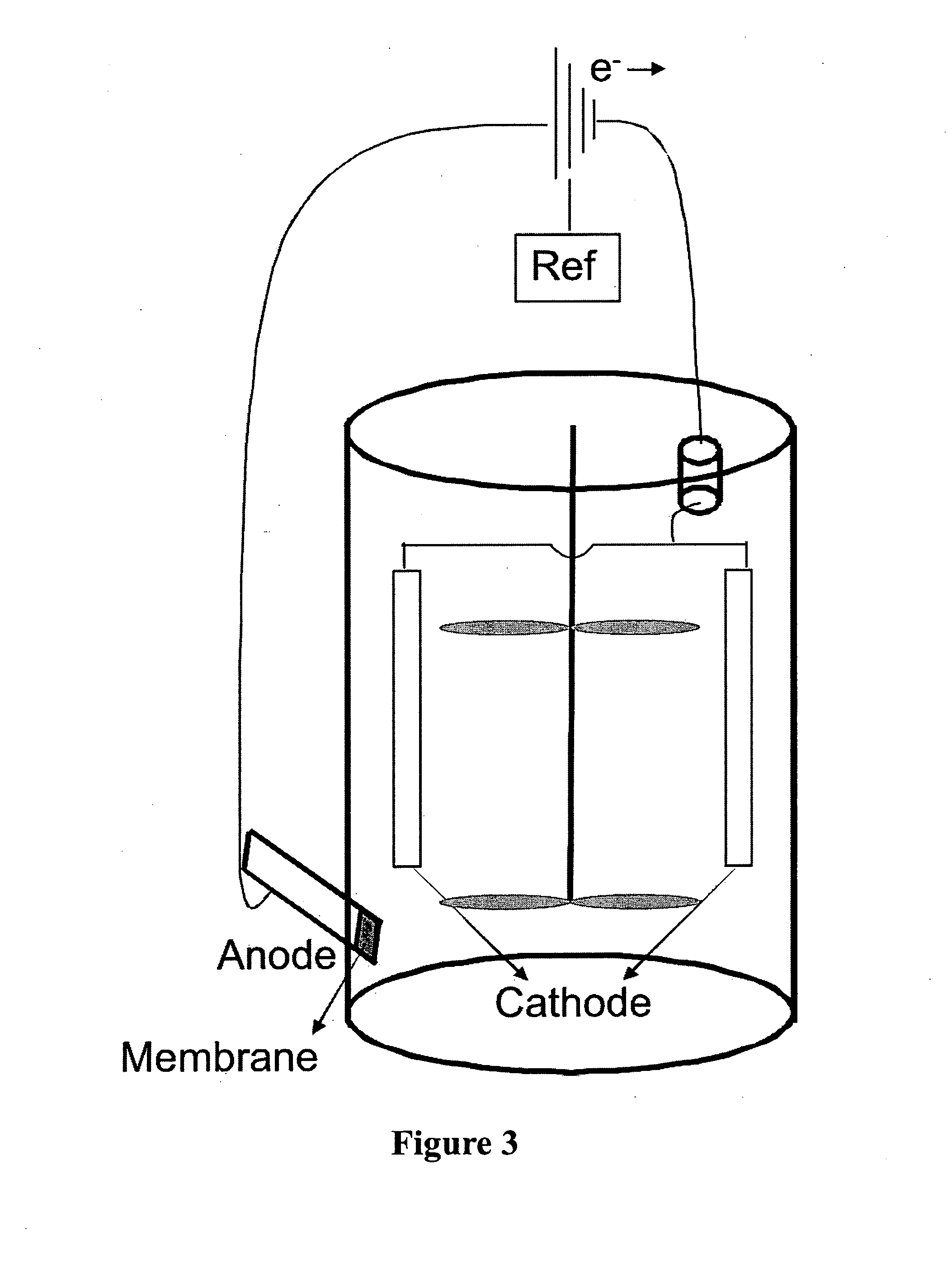 Engineered microorganisms and integrated process for producing n-propanol, propylene and polypropylene