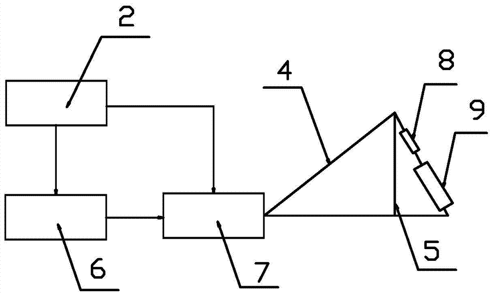 A Method for Establishing Electromagnetic Immunity Test System