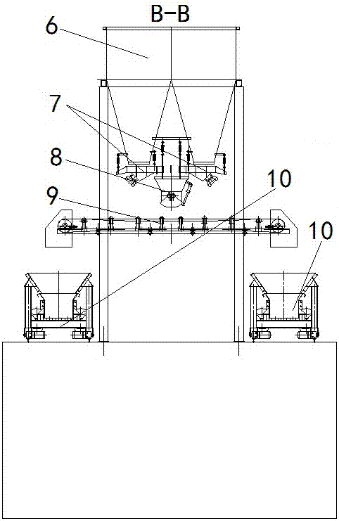 Integrated system for automatic batching and smoke elimination, dust removal and emission reduction for electric furnace