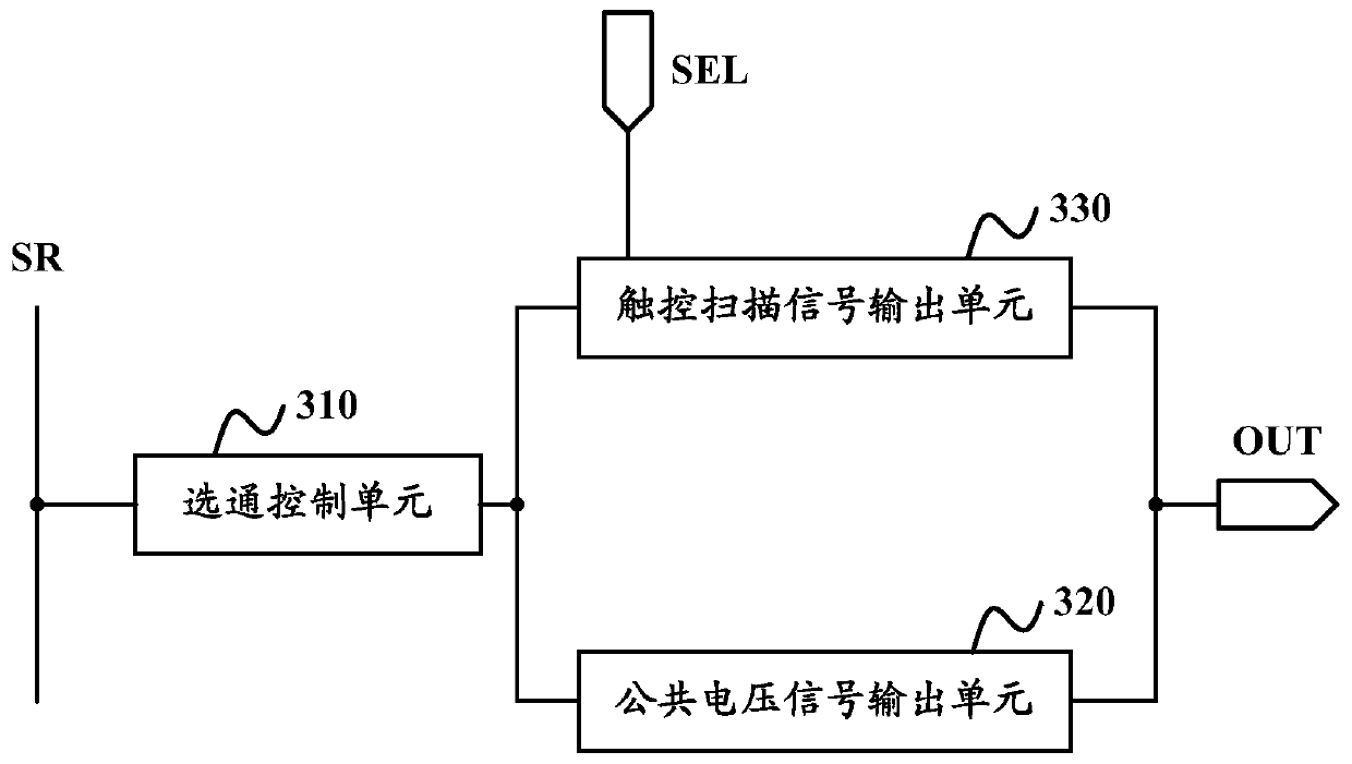 Touch display panel, driving method thereof, and touch display device