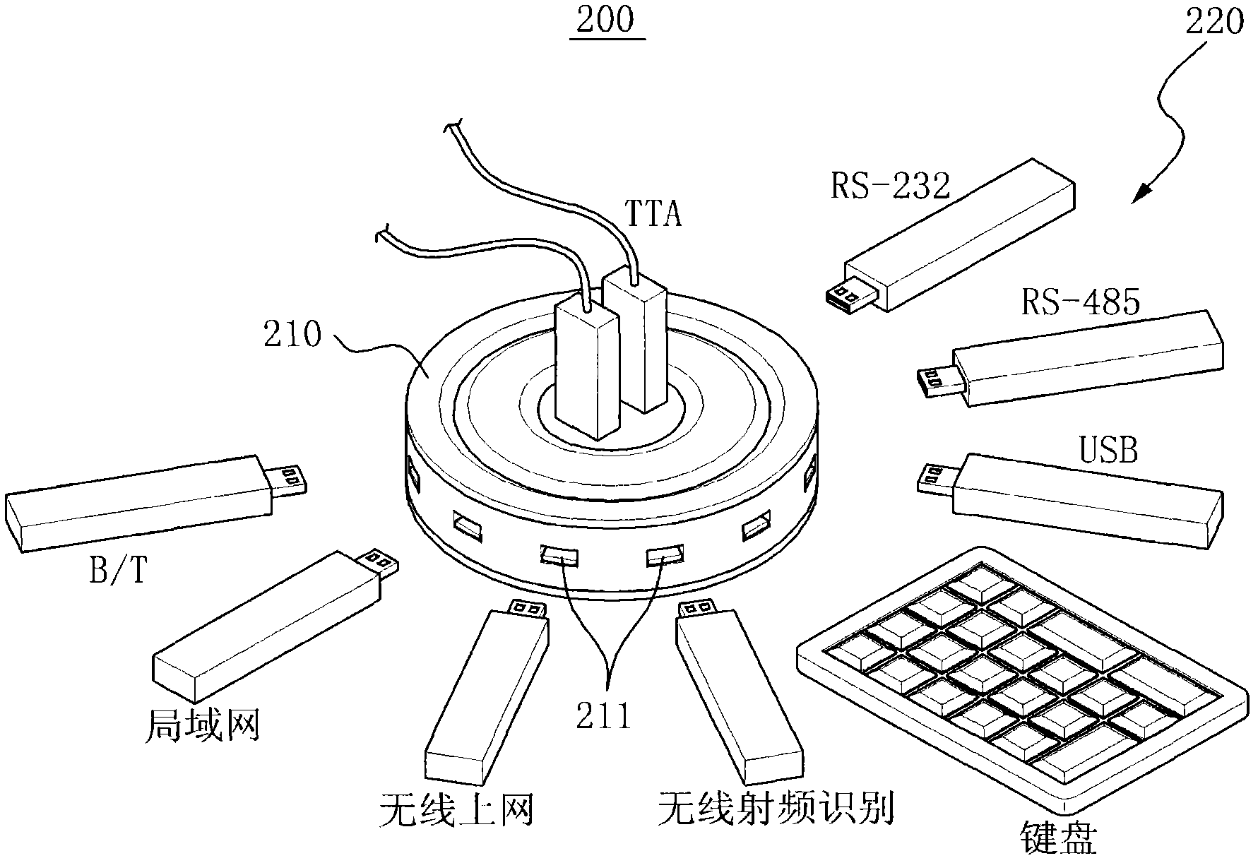 Multi protocol adapter