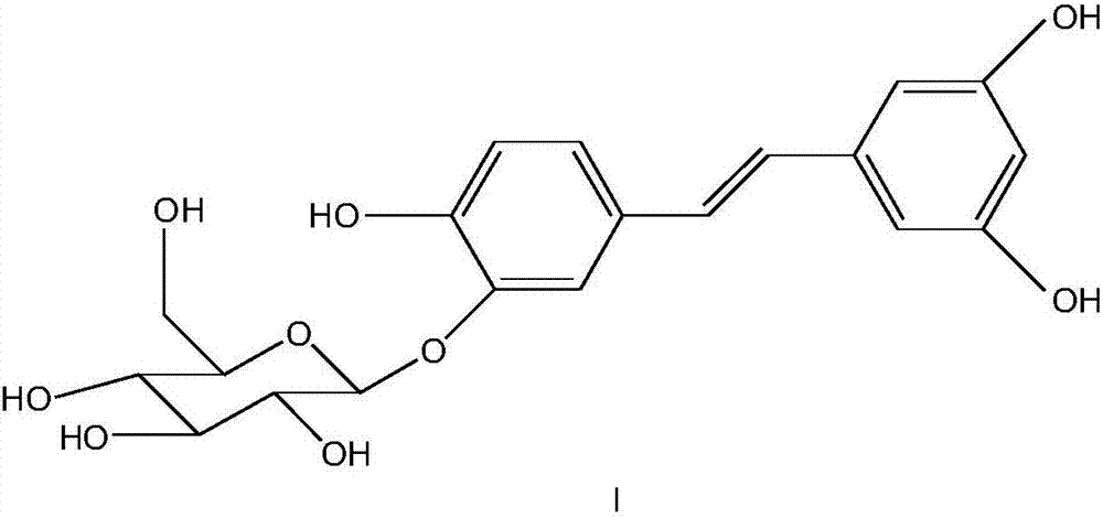 Synthesizing method of piceatannol 3'-O-belta-D-glucopyranoside