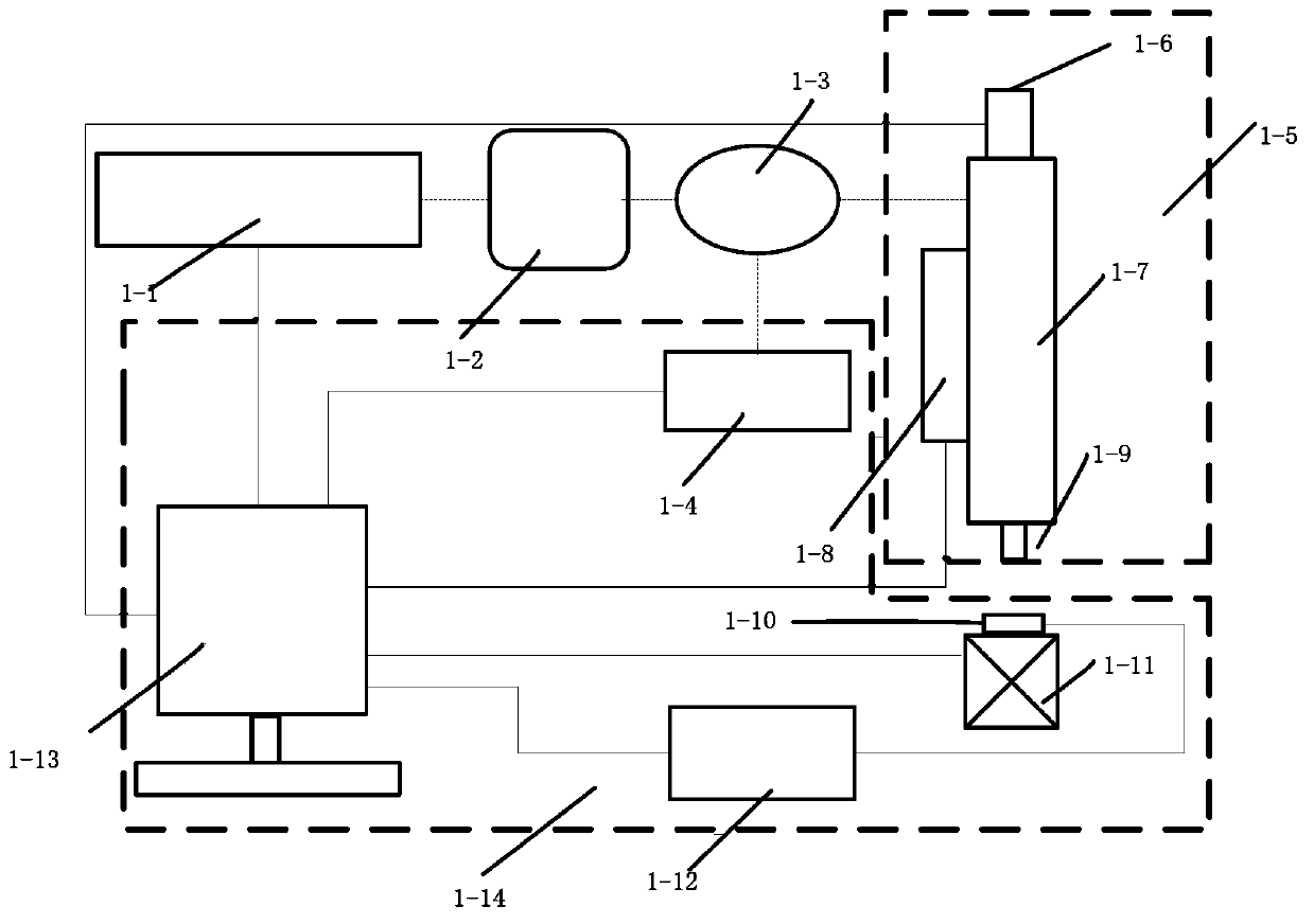 Pulse laser number optimizing method and single-particle overturn cross section testing method