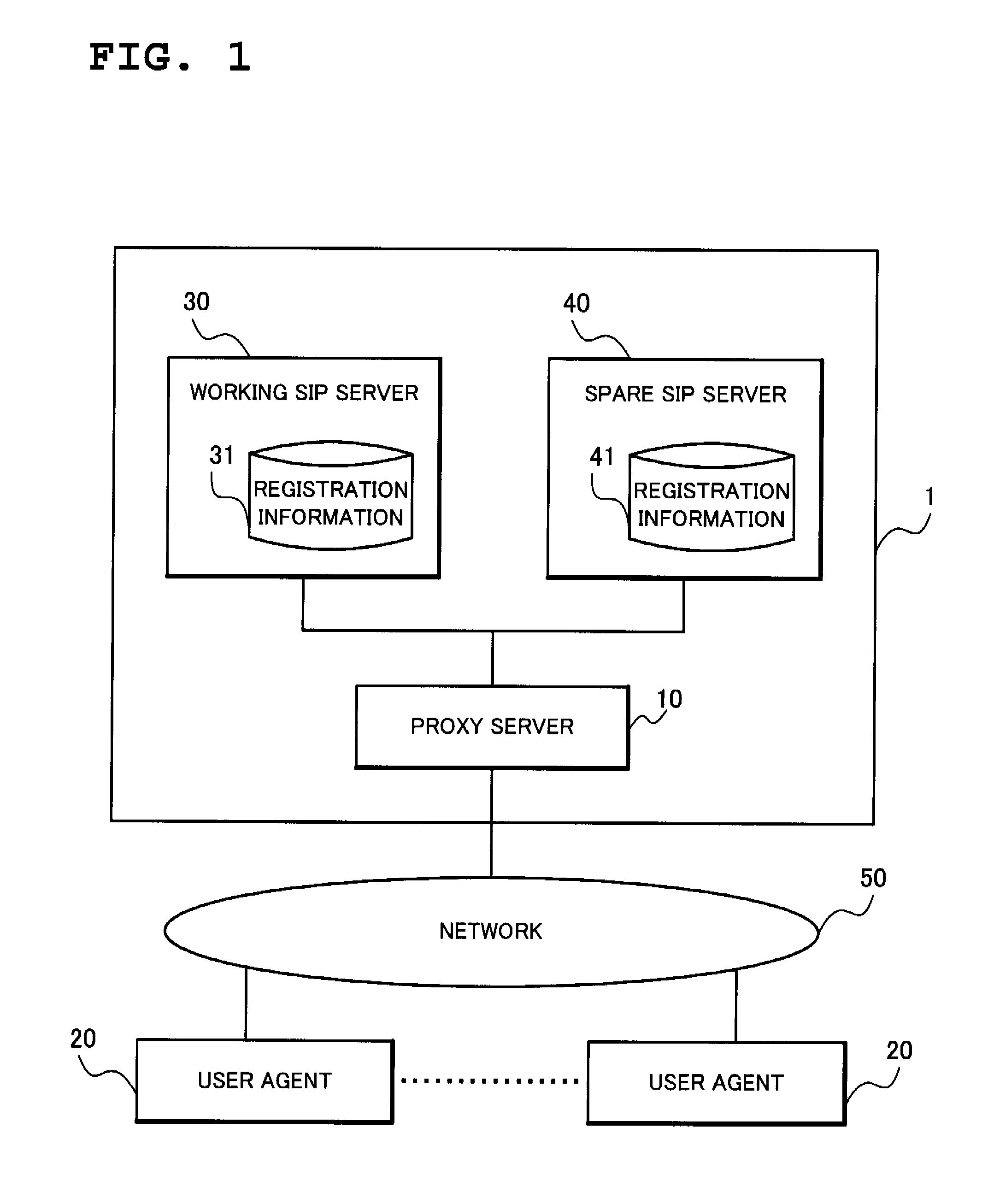 Proxy server, communication system, communication method and program