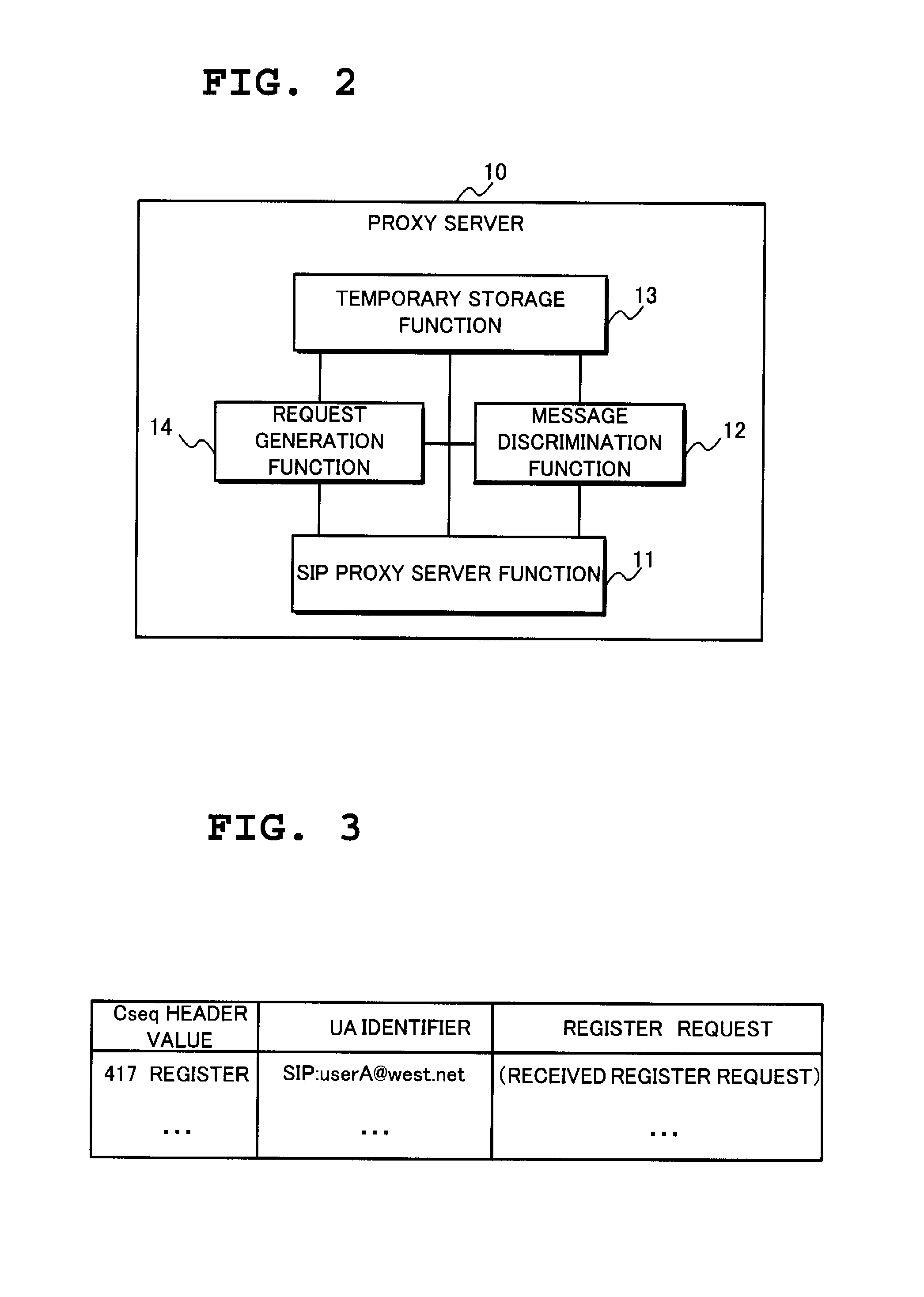 Proxy server, communication system, communication method and program