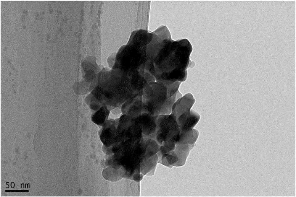 Method for inhibiting cemented carbide grain growth and ultra-fine grain cemented carbide preparation process