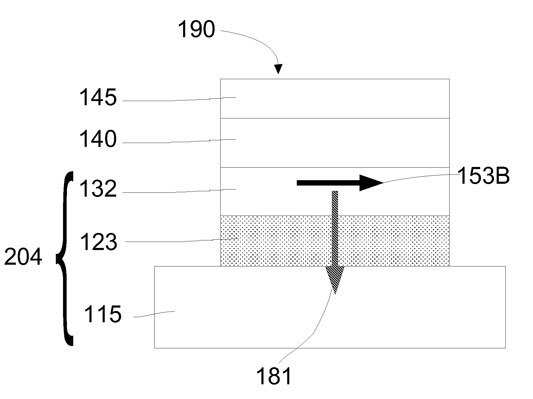 MgO-based tunnel spin injectors