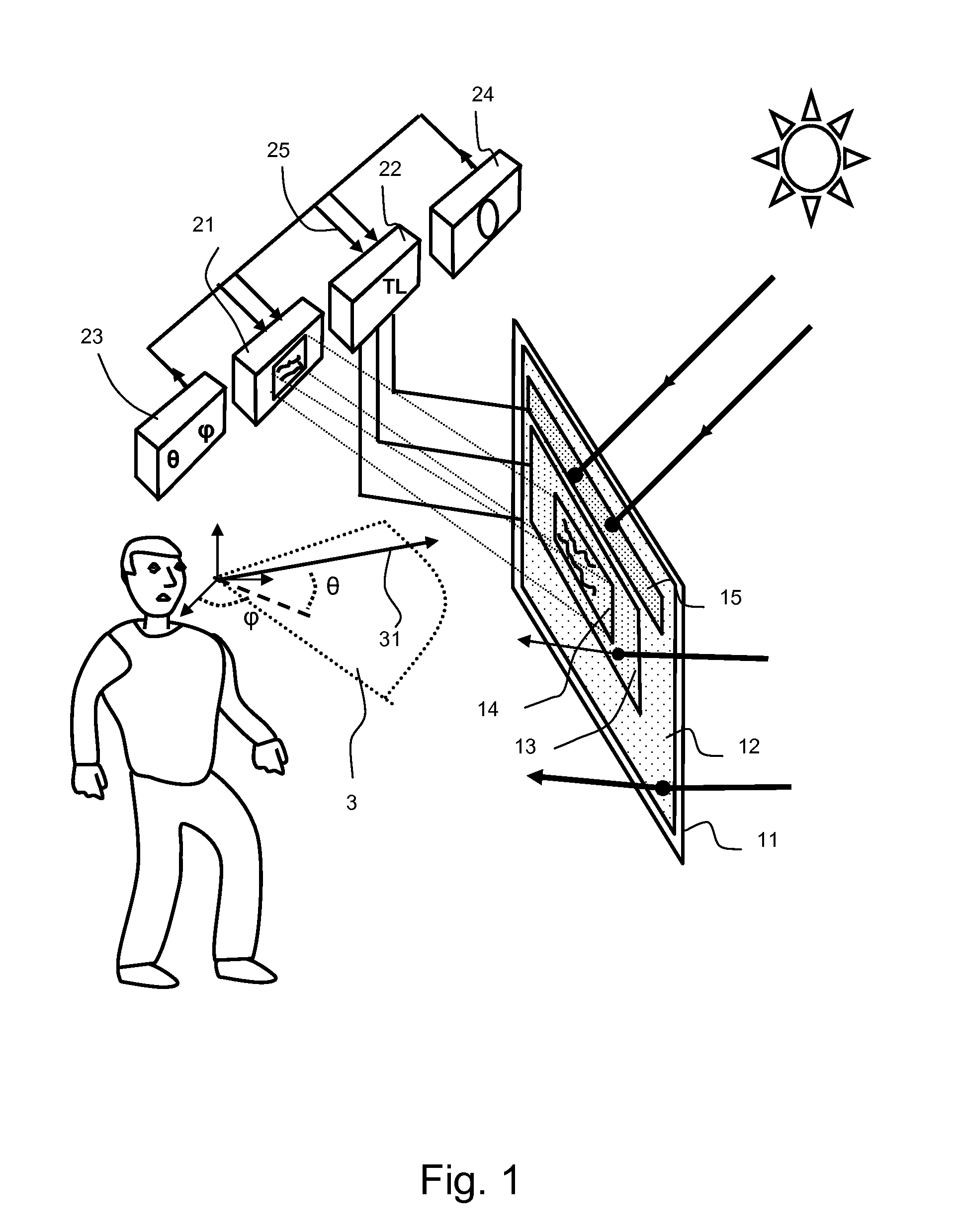 Vision Equipment Comprising an Optical Strip with a Controlled Coefficient of Light Transmission