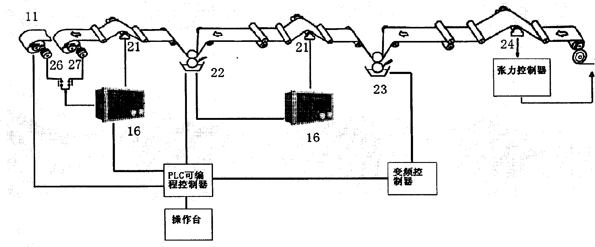 Slip motor automatic control device