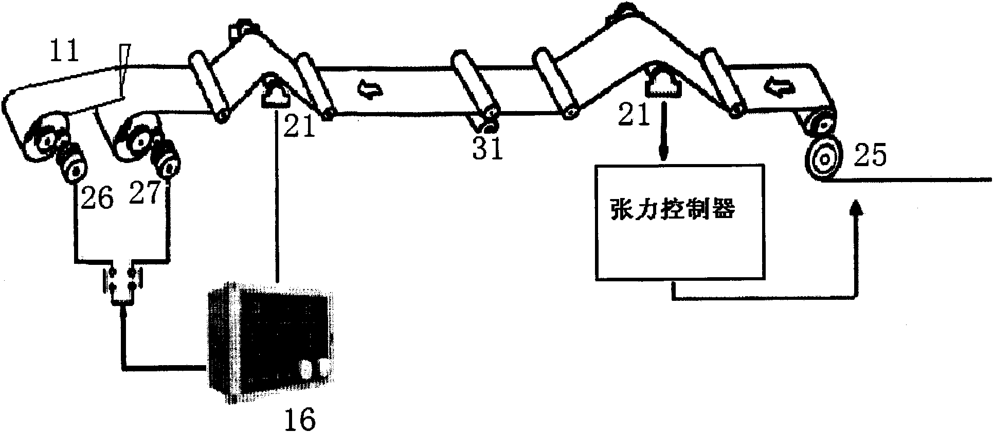 Slip motor automatic control device