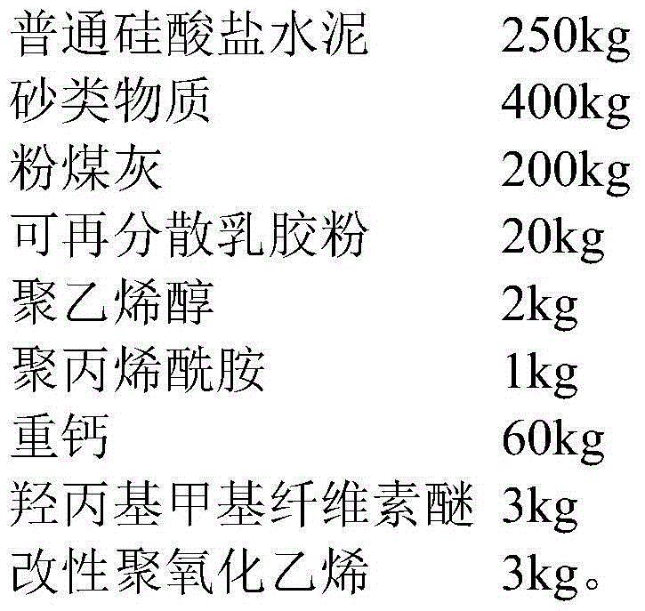 Adhesive mortar for external wall heat insulation