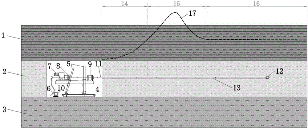 Method of surveying roadway loosening and stress concentration ranges based on drilling parameters