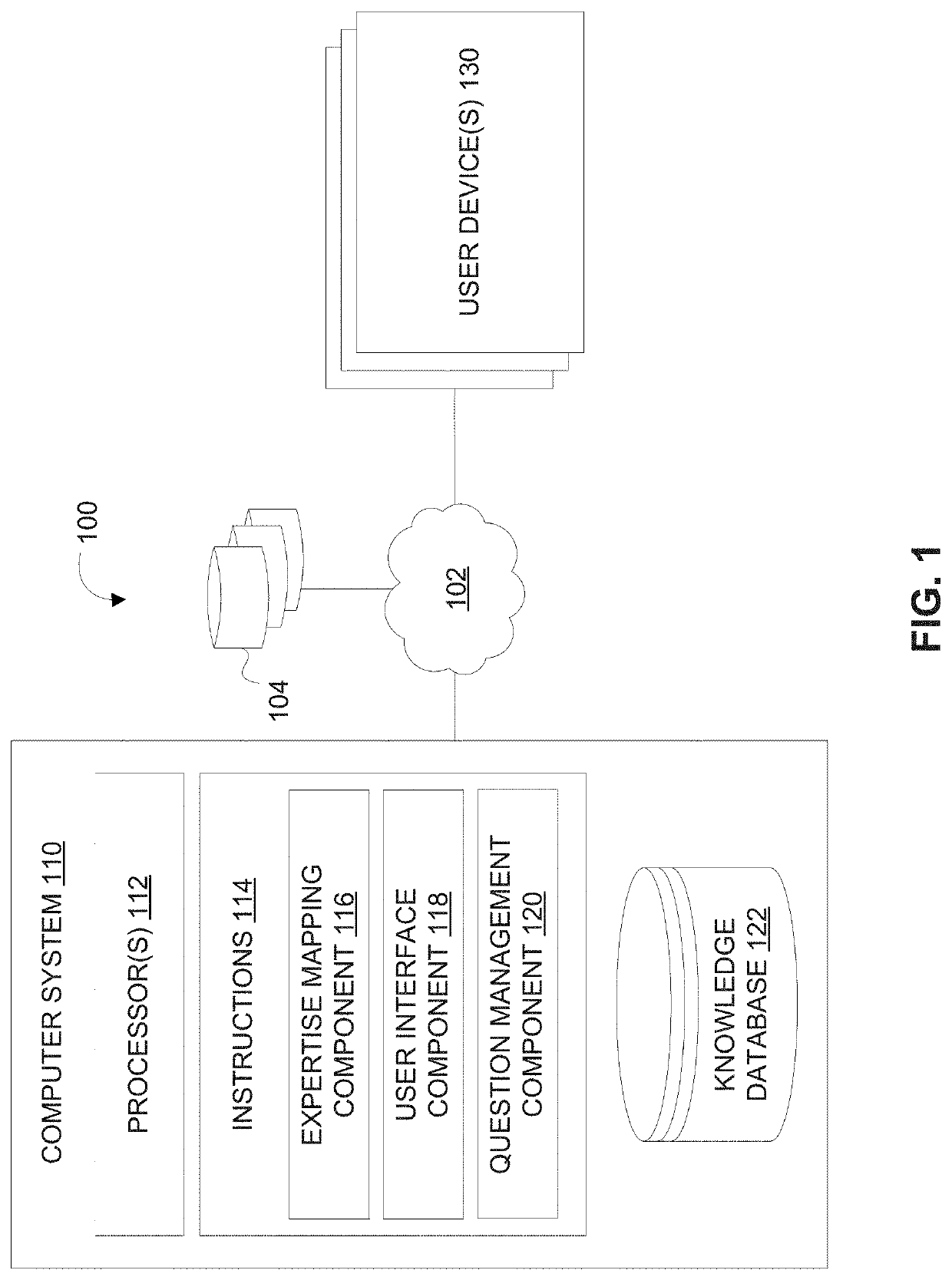 Advanced text tagging using key phrase extraction and key phrase generation