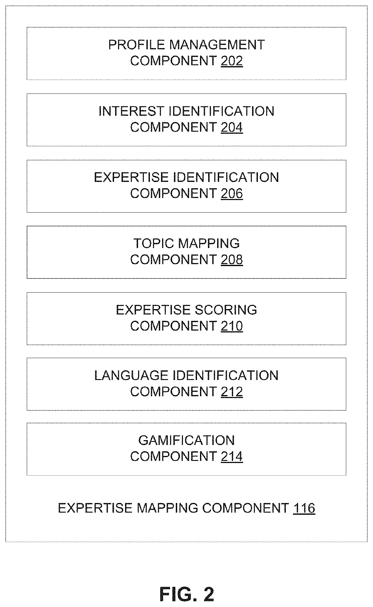 Advanced text tagging using key phrase extraction and key phrase generation