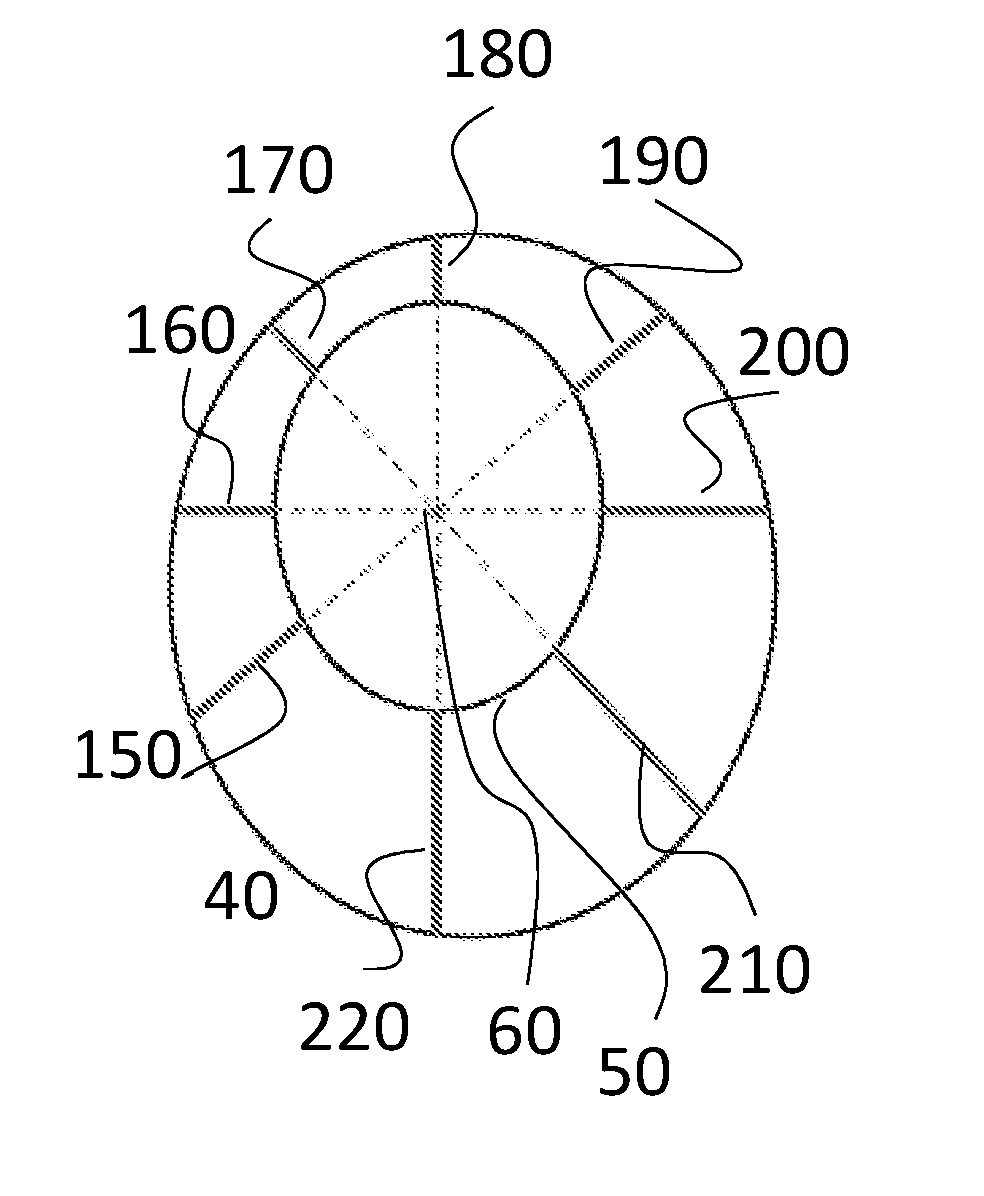 A method of mapping images of human disease and of designing or selecting a medical device using a surrogate model