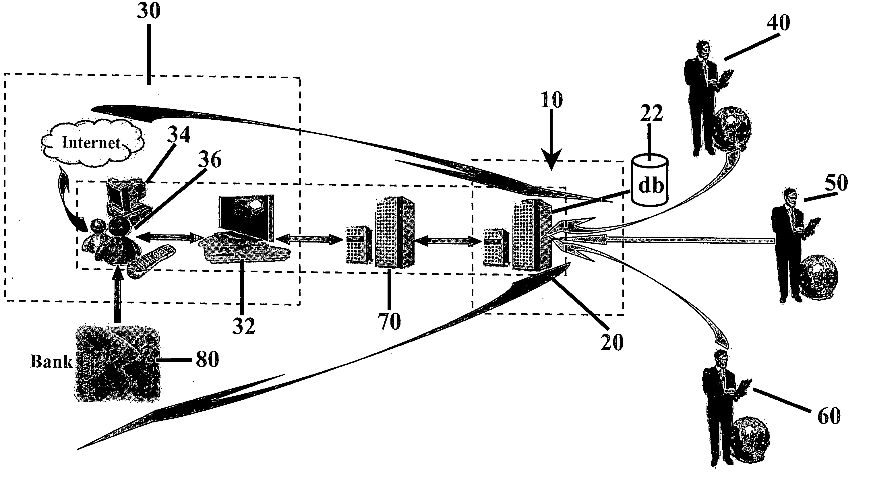 System and method for encouraging advertisement viewing