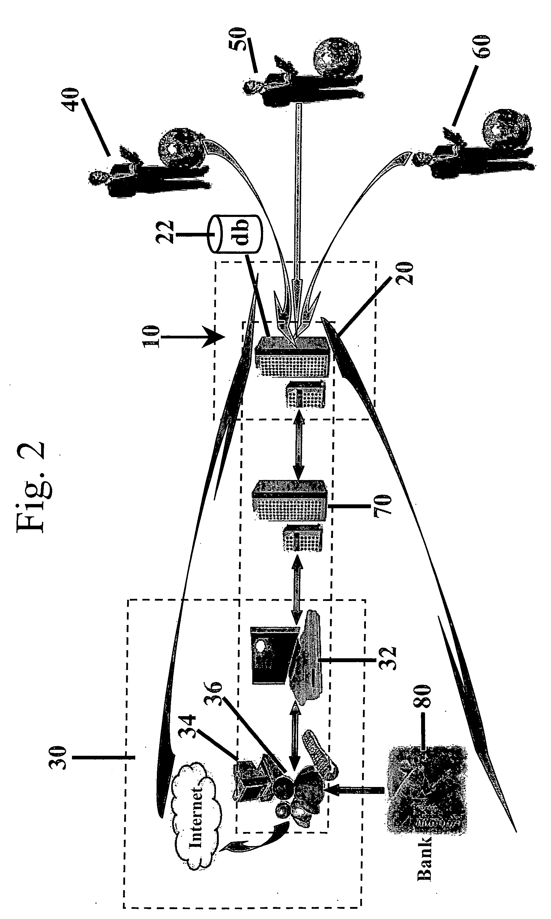 System and method for encouraging advertisement viewing