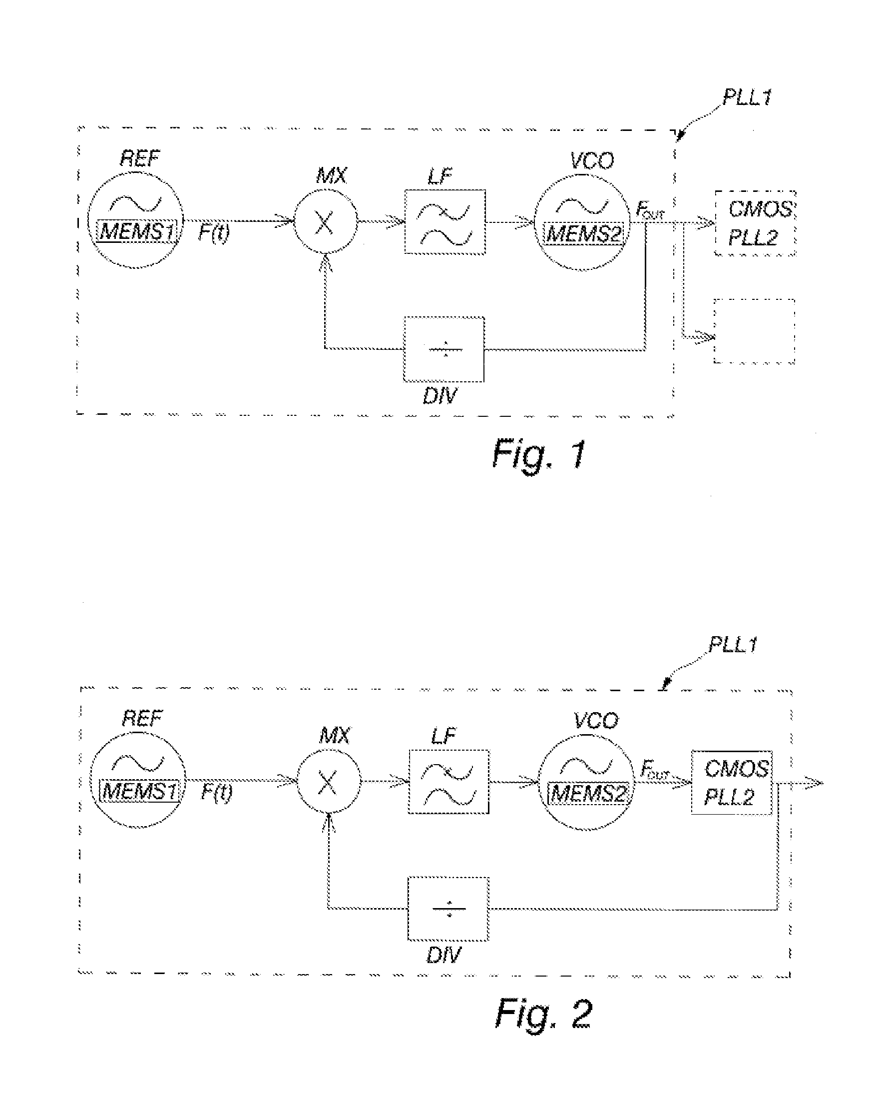 Temperature compensated frequency reference comprising two MEMS oscillators