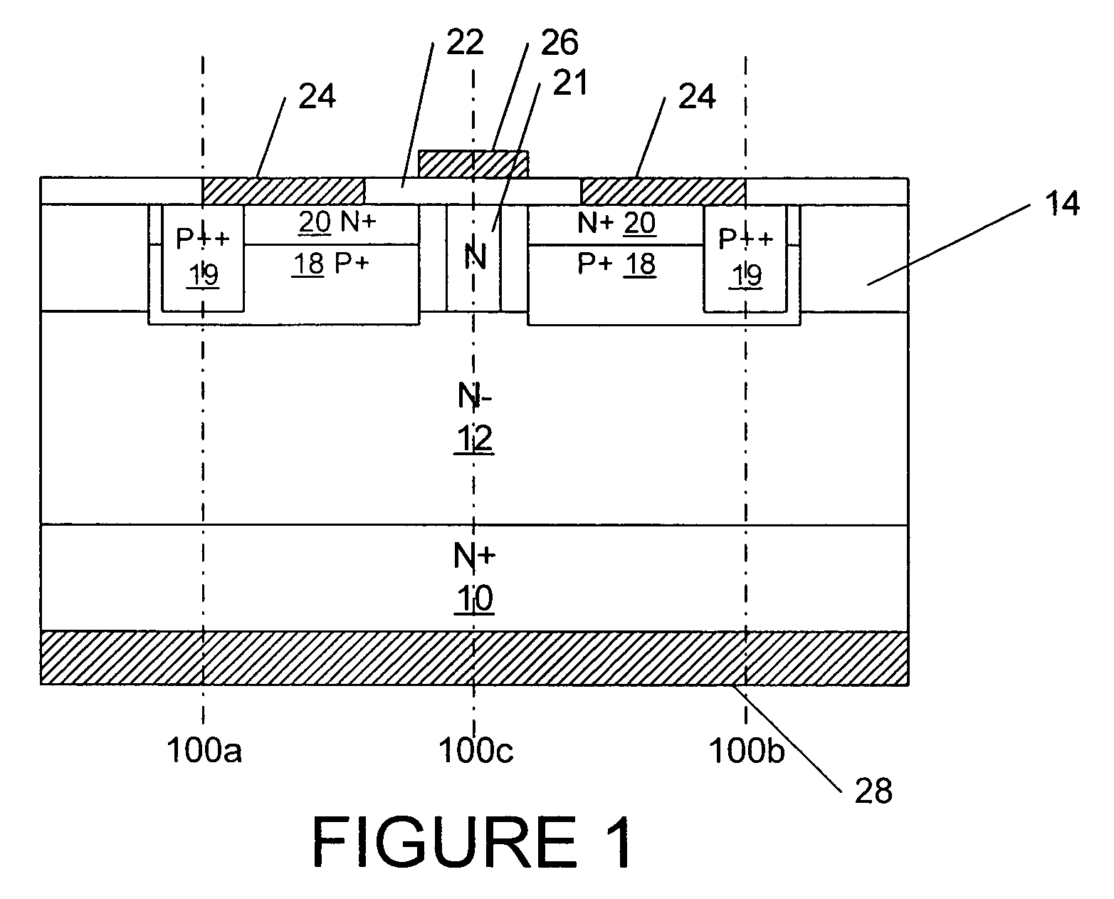 Methods of fabricating silicon carbide devices with hybrid well regions