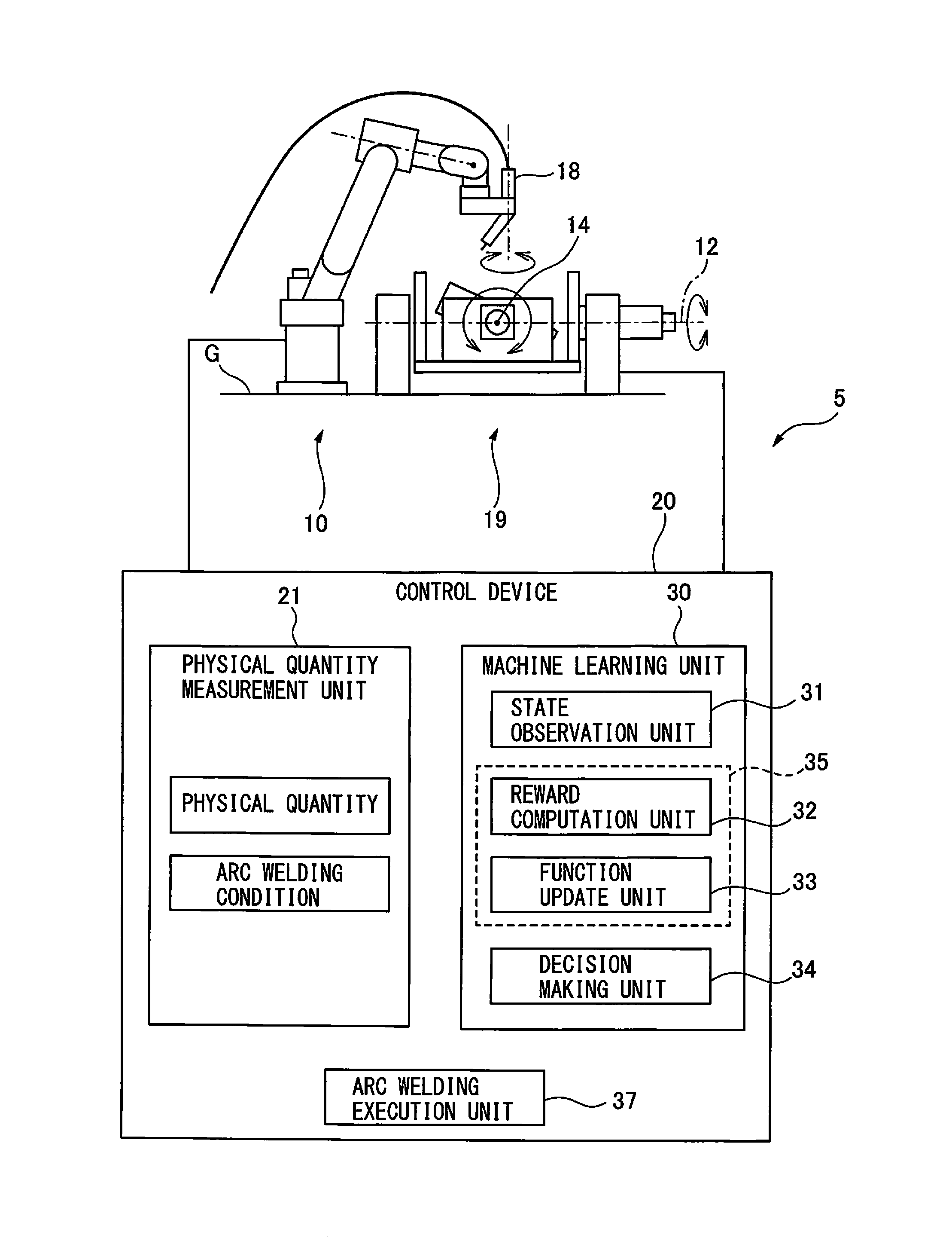 Machine learning device, arc welding control device, arc welding robot system, and welding system