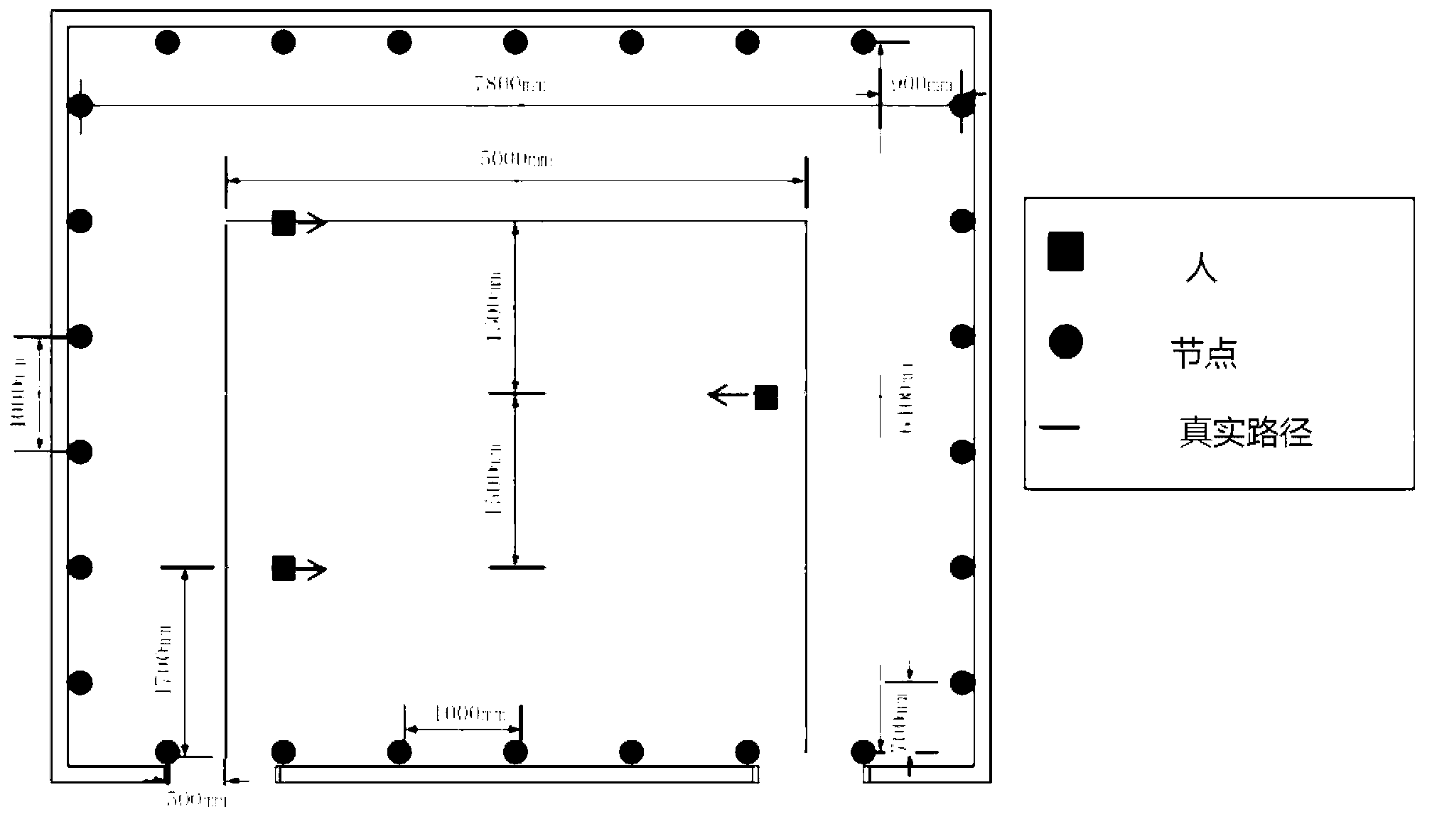 Radio frequency tomography method base on background learning