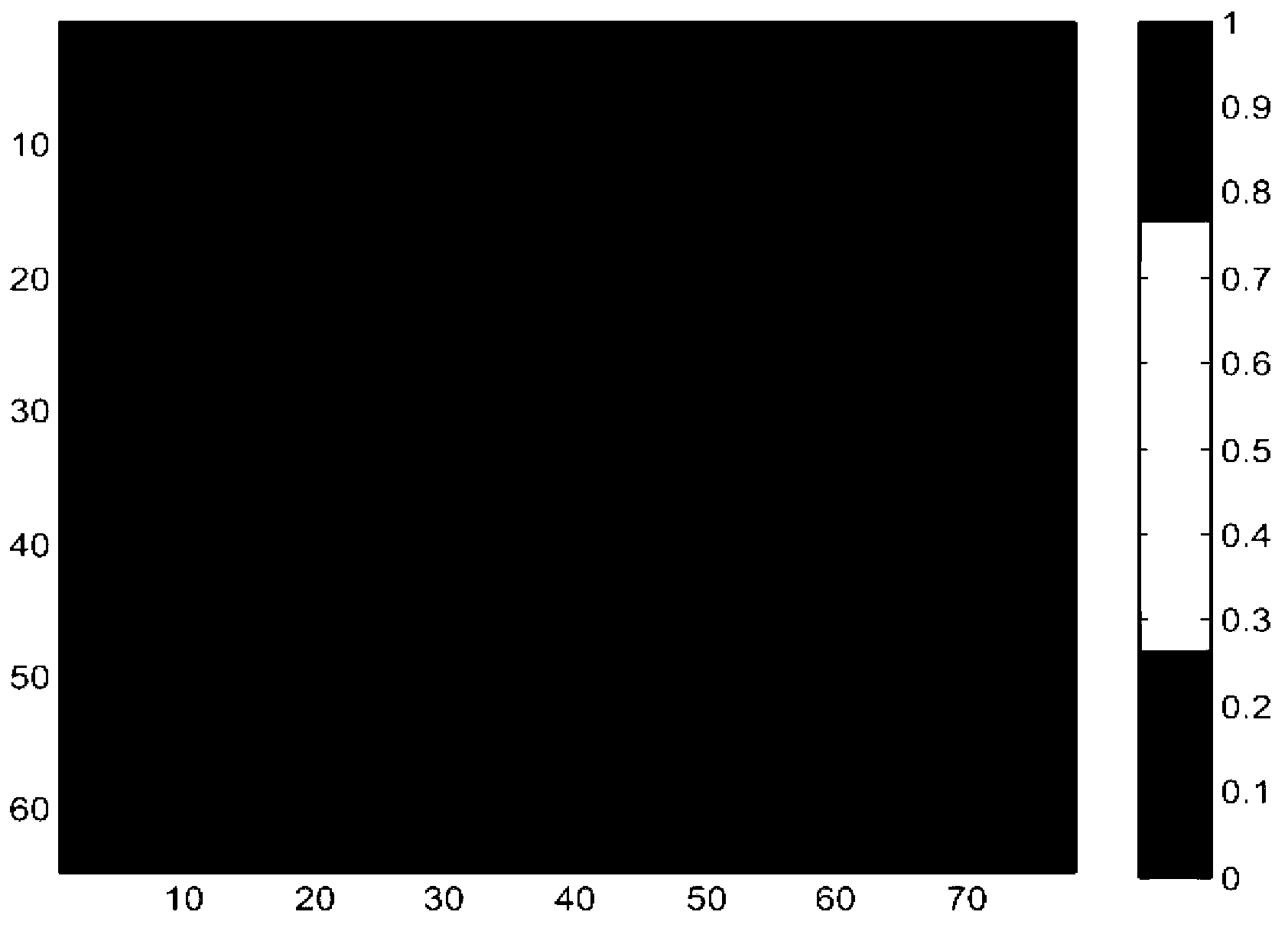 Radio frequency tomography method base on background learning