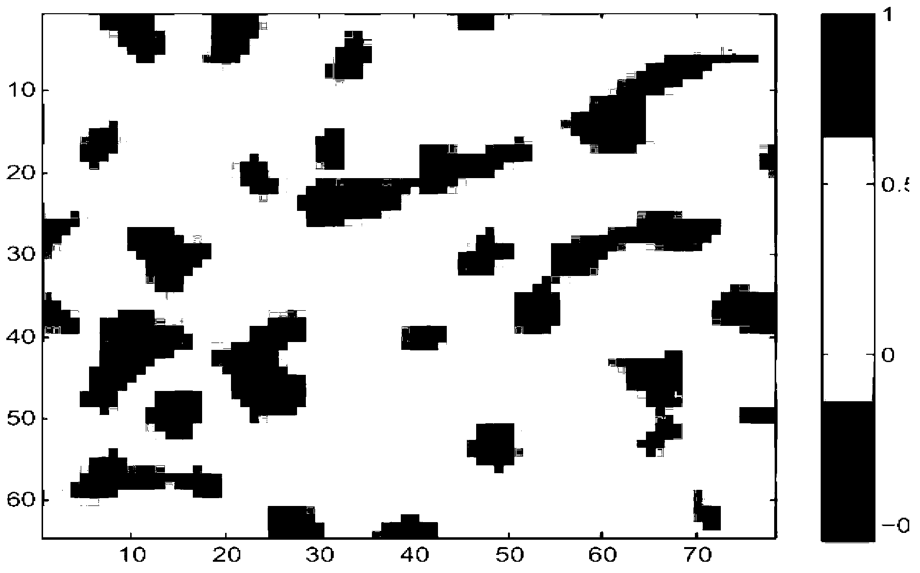 Radio frequency tomography method base on background learning