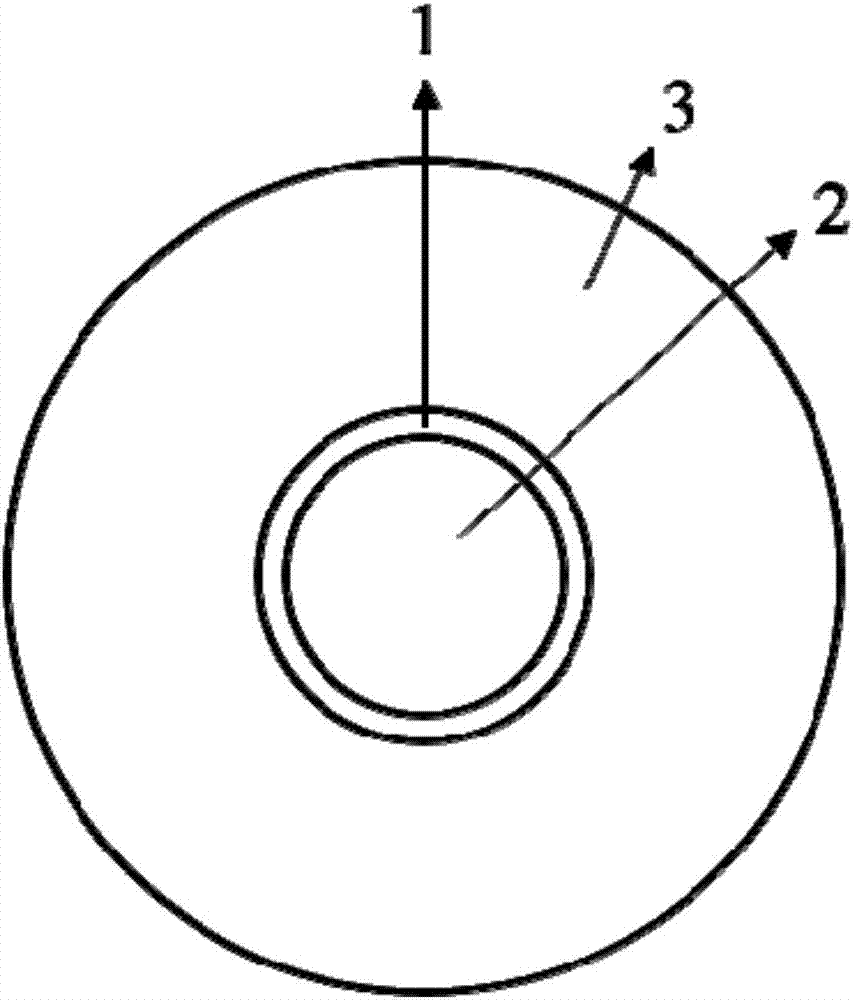 Weak-guide annular-structure optical fiber