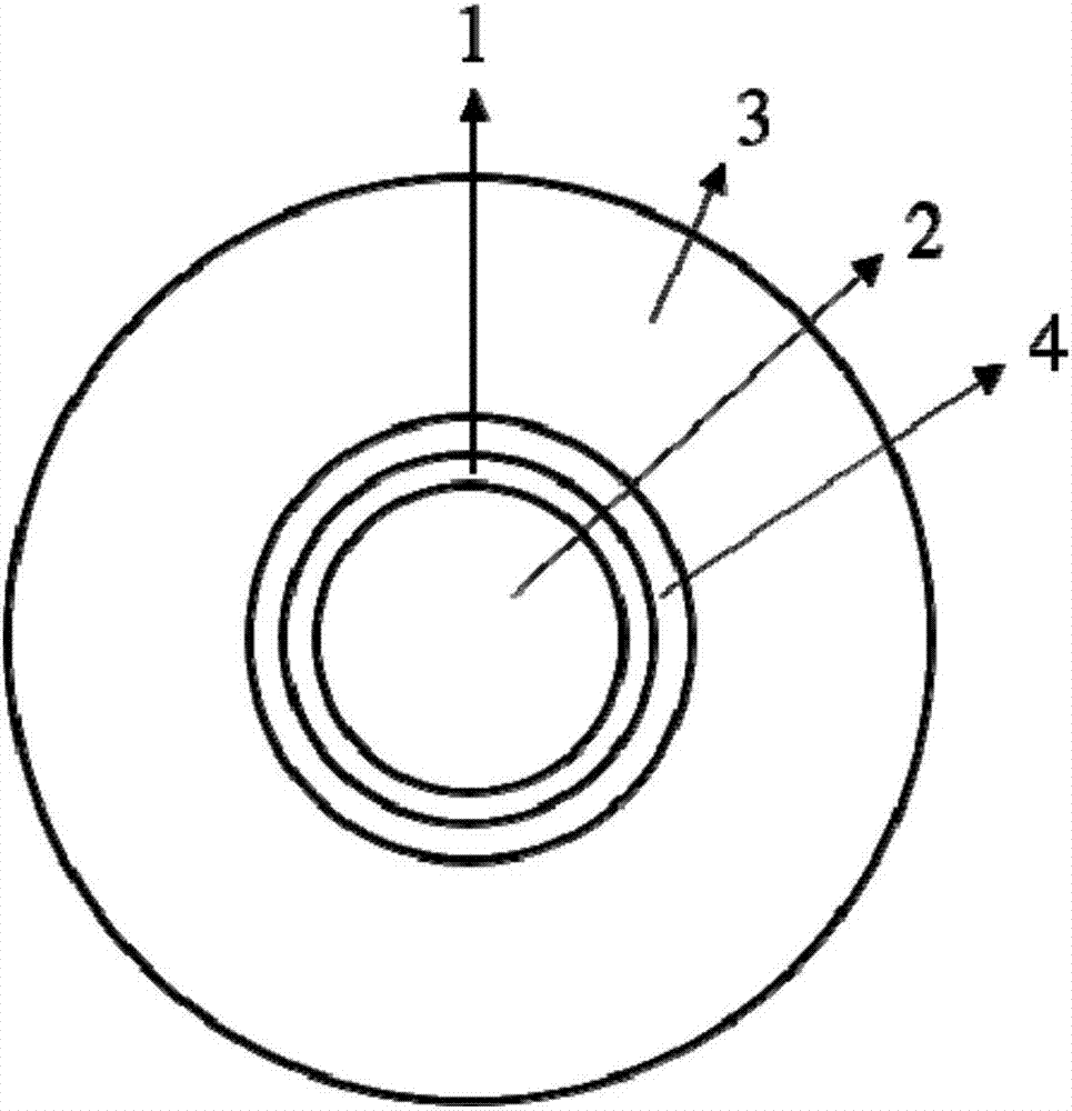 Weak-guide annular-structure optical fiber